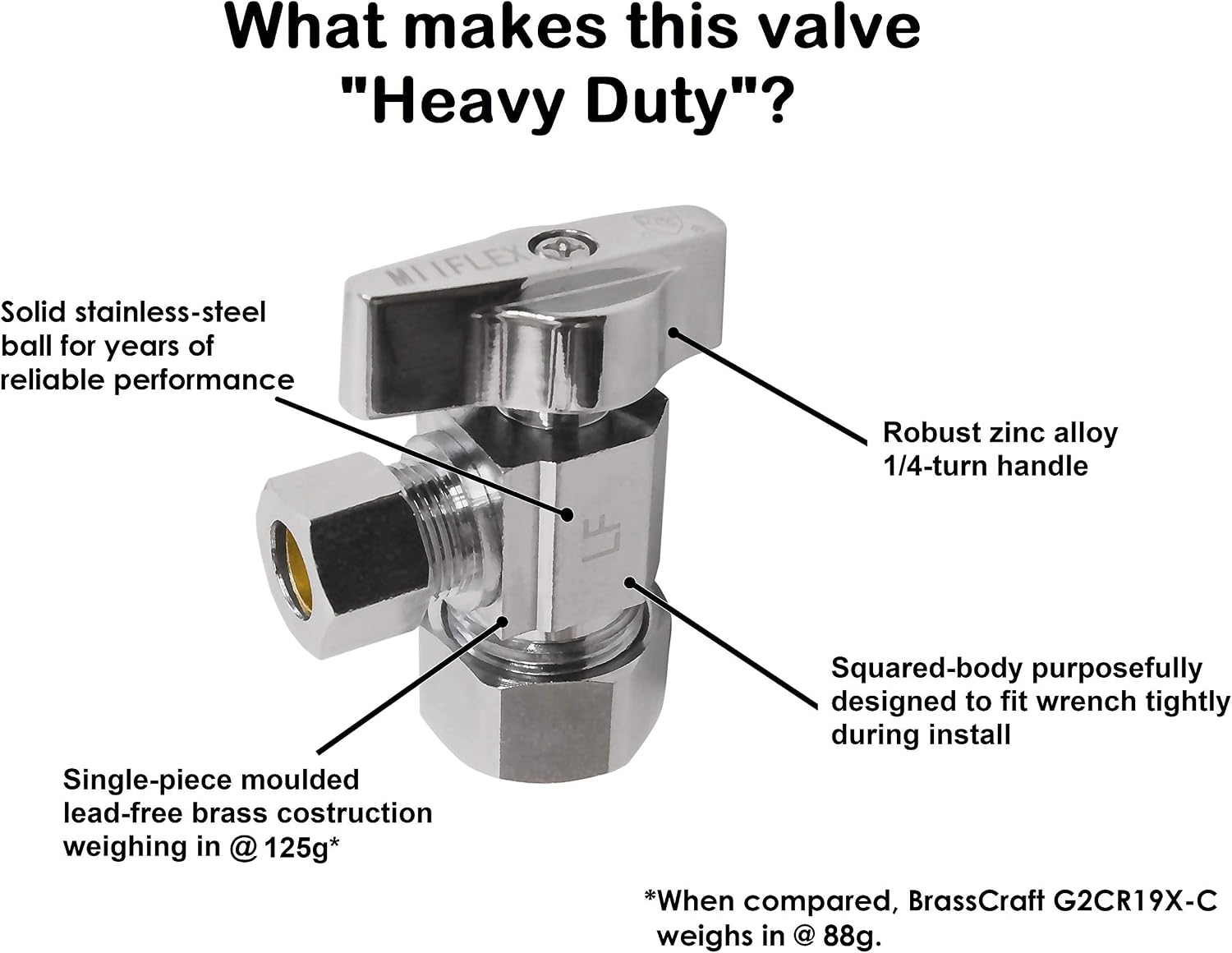 Heavy Duty 1/4 Quarter Turn Angle Shut Off Valve Squared Body 1/2 in. NOM Comp Inlet x 3/8 in. OD Compression Outlet Chrome Plated Brass (5 Pack)