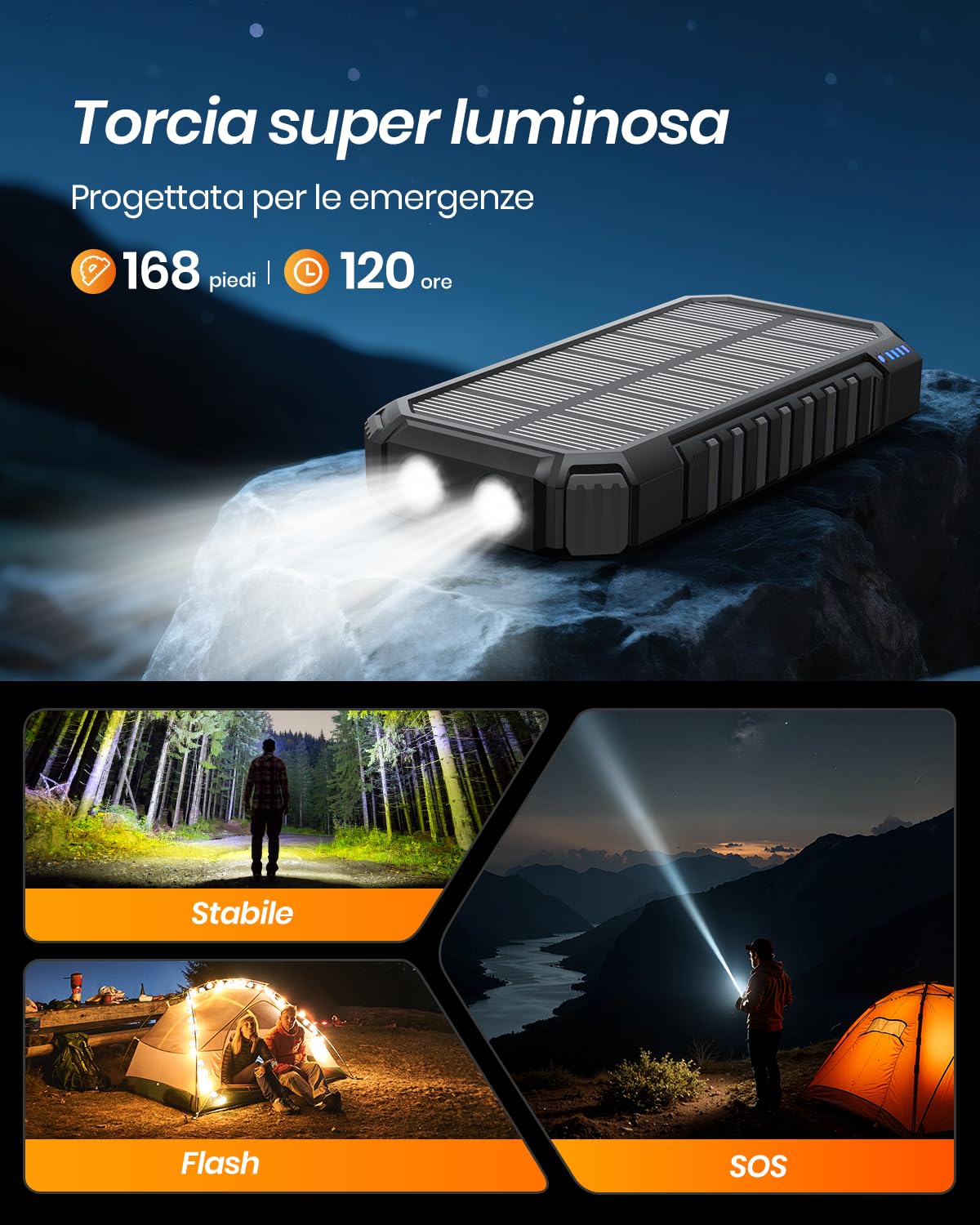 A ADDTOP Caricatore Solare Power Bank Wireless 20000mAh - USB C PD QC Caricatore Portatile con 4 Uscita & Doppia Torcia, 15W Ricarica Rapida, Batteria Esterna per Smartphone