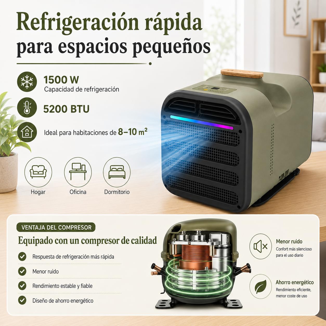 Aire Acondicionado Sin Unidad Exterior 4500BTU 5200BTU Portátil 8-10m² Green-220V | Sin unidad exterior ni instalación. Aire acondicionado portátil 1500W 5200BTU. para hogar,oficina,camping y pequeños espacios