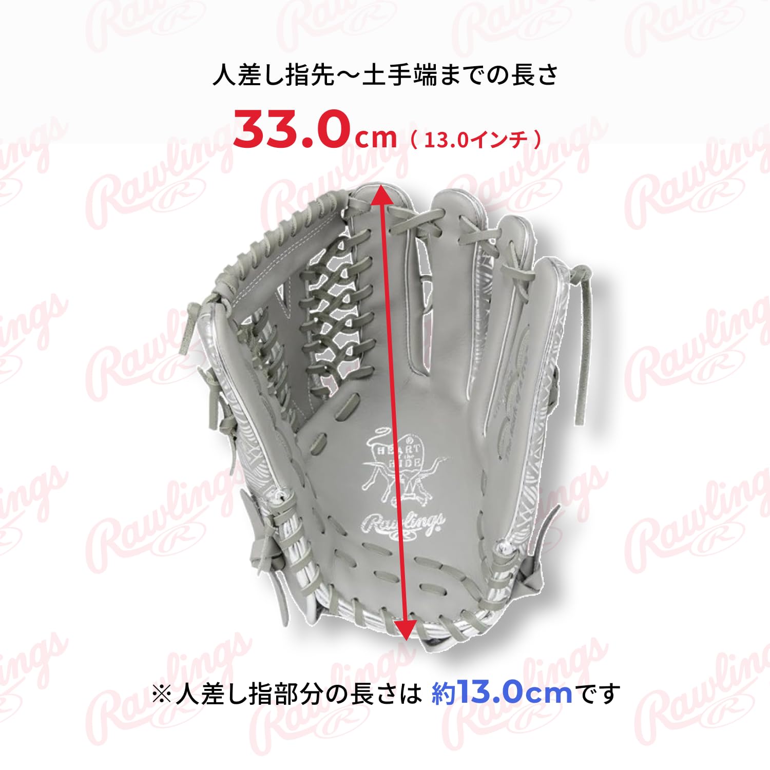 Rawlings HOH 軟式 外野手用 13インチ GR1FHMMY70 美品 Rawlings HOH 軟式 外野手用 13インチ GR1FHMMY70 美品 Amazon