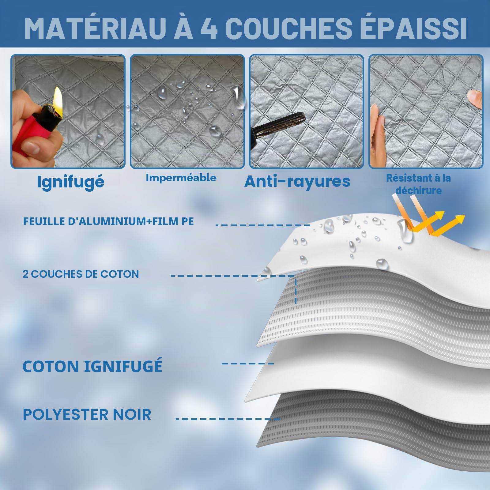 Couverture de Pare-Brise pour Opel Vivaro, Vauxhall Vivaro, Renault Trafic, Primastar, 2001-2014