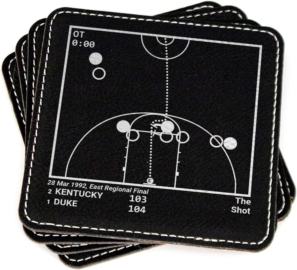 Greatest Duke Basketball Plays: Leatherette Coasters (Set of 4) | Unique Duke Basketball Gift for Men and Sports Fans | Iconic Duke Basketball Moments