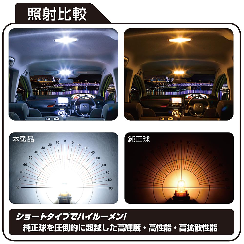 Amazon | IPF ルームランプ LED 車用 T10 T13 T16 250lm 6500K