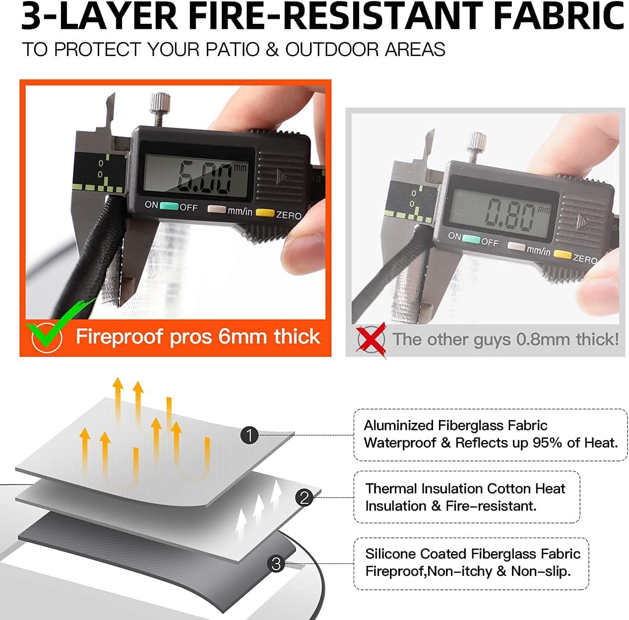 Fire Pit Mat Deck Protector, Fireproof Pad BBQ Floor Protective Mat 3