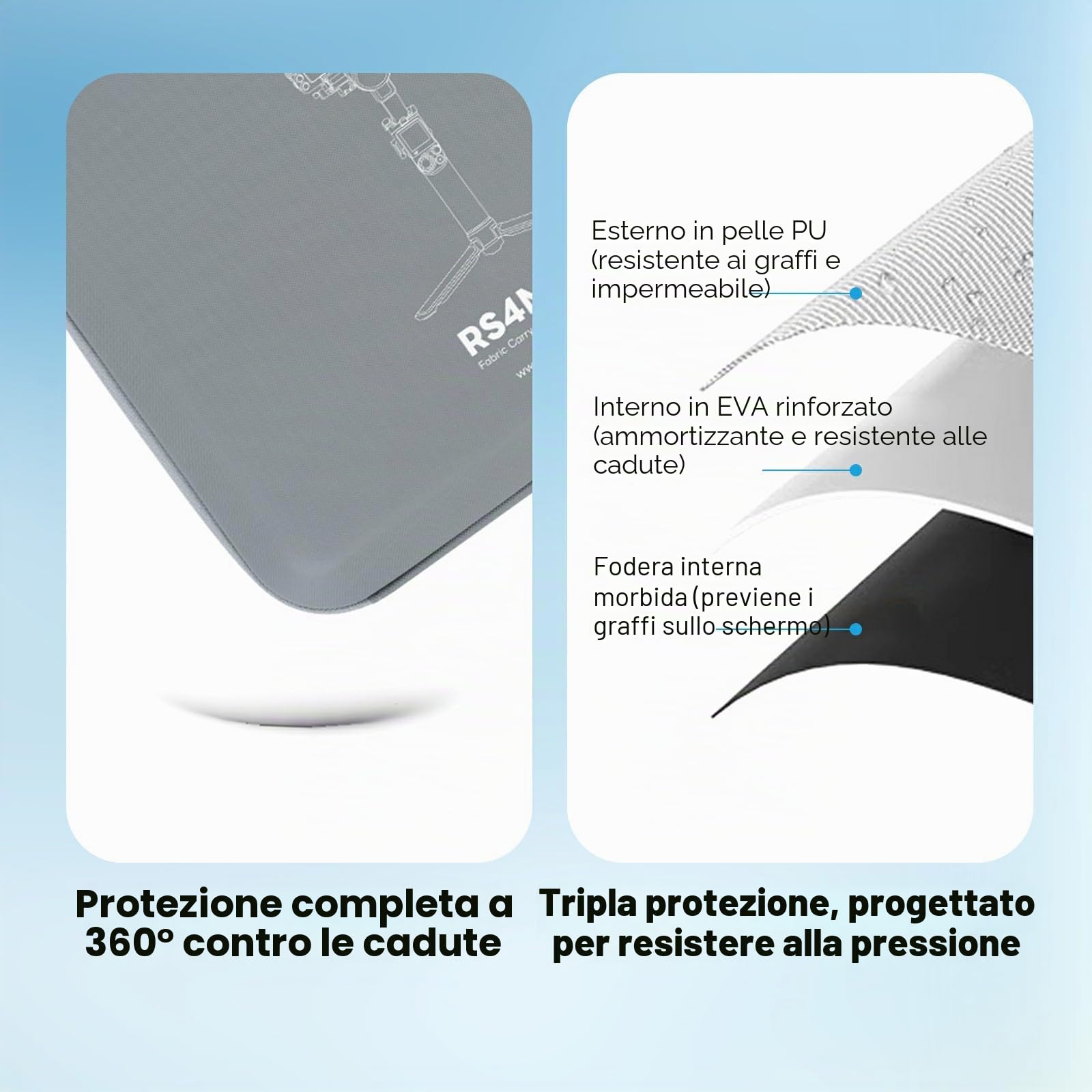 DF DIGITALFOTO Custodia da Trasporto Leggera RS4 Mini con Tracolla, Borsa Protettiva Rigida Resistente All'acqua e Agli urti per Riprese All'aperto, Compatibile con DJI RS4 MINI Creator Combo, Grigio