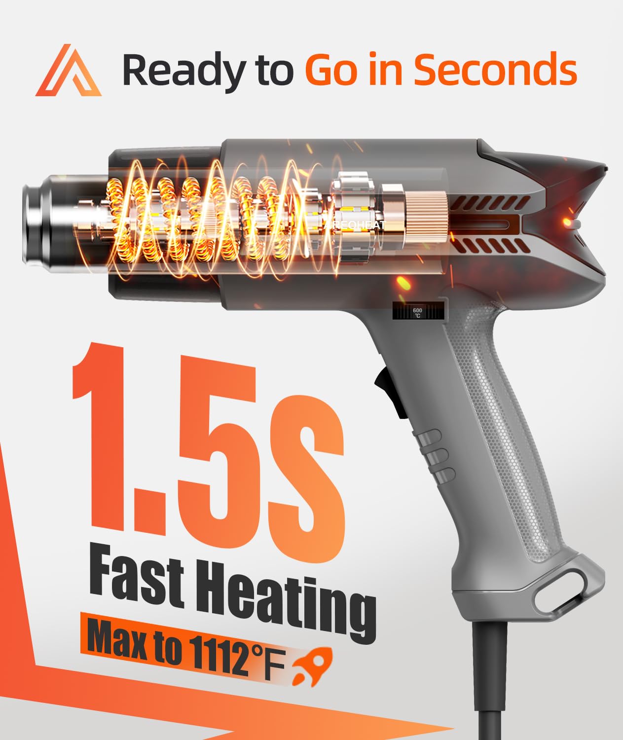 Heat Gun with 6 Precise Temperature Settings 100-600°C (212-1112°F