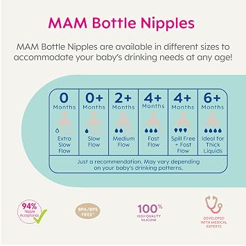 9 oz. Easy Start Matte Deco Girl 4 Pack with MAM Bottle Nipples Mixed Flow Pack Level 1 and 2, 4 Pack
