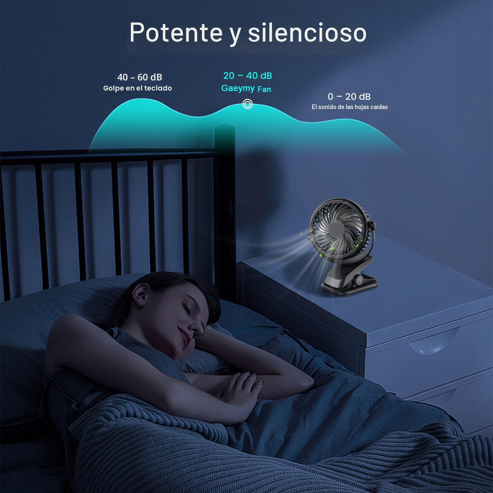 USB Ventilador Silencioso, Mini Ventilador Portatil, Pequeño de Mesa Bateria Recargable, Ventiladores Sobremesa Pinza Potente para Dormir Coche Carrito Bebe Camping Autocaravana