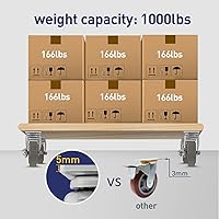 Vista 31 de SY America 3.5" 4 Pack Plate Caster, Thermoplastic Light Heavy Duty Rubber Gray Swivel Caster, Top Plate Casters, 1200 lbs Total Capacity