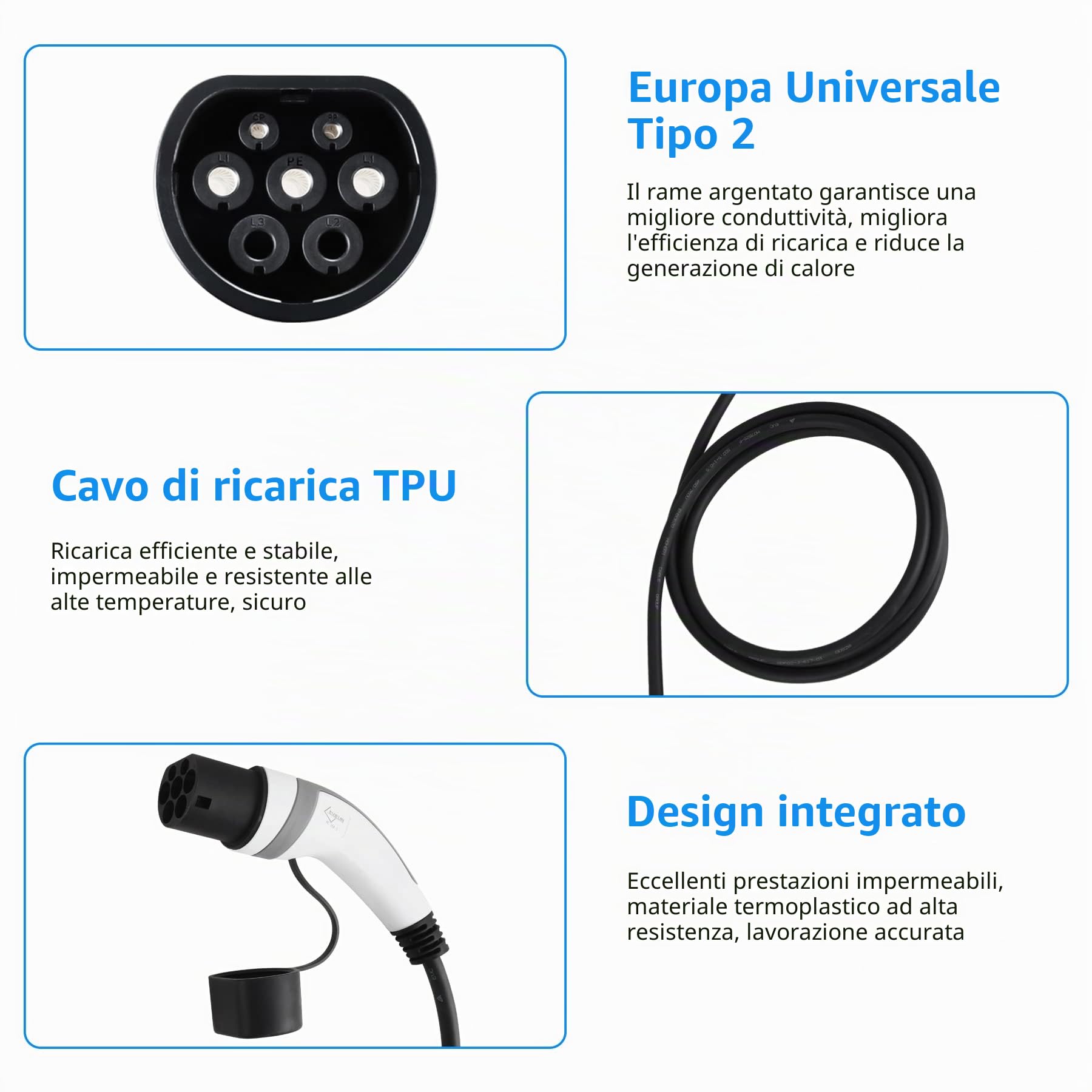 Cavo Ricarica Auto Elettrica Tipo 2, 16A 11 kW Trifase, 3 m | Tipo 2 a Tipo 2 per Veicoli Elettrici e Ibridi Plug-in; Compatibile con ID.3, ID.4, Model 3, e-tron, Zoe, i3, Leaf ed e-Golf