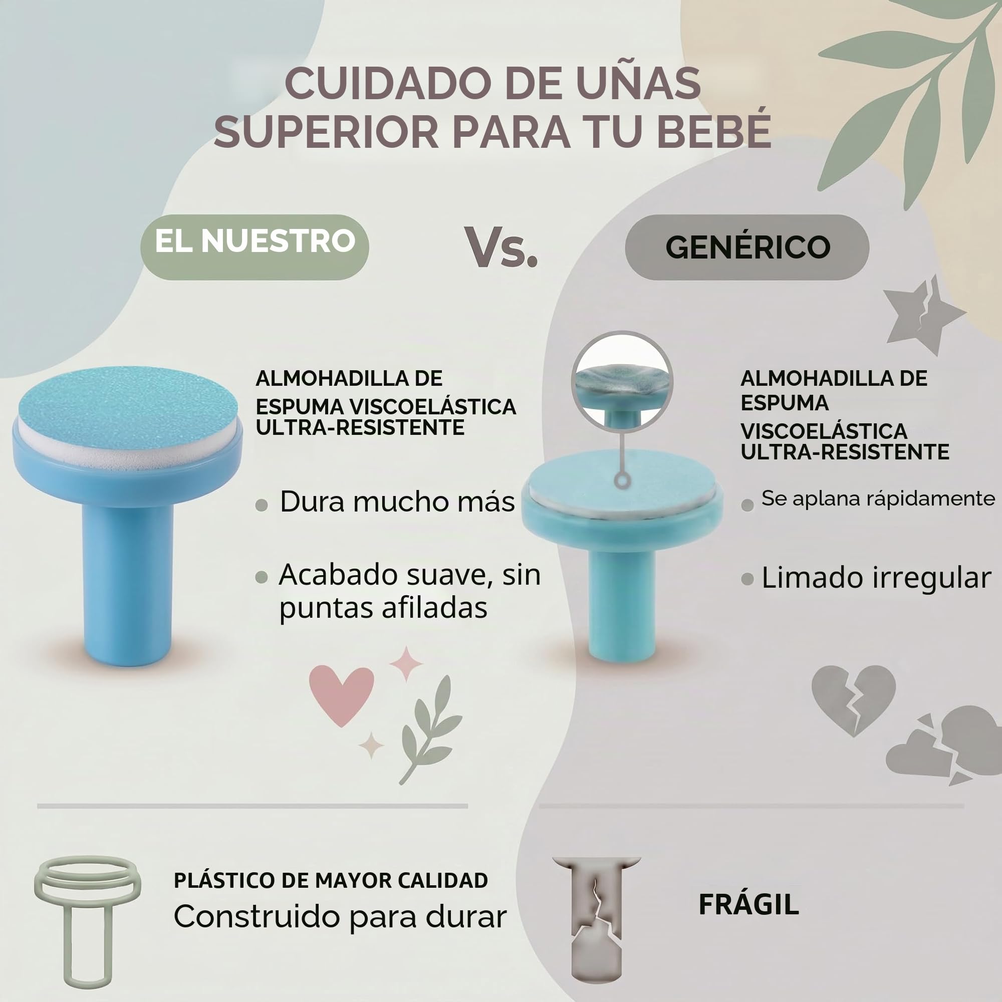 Royal Angels Lima de Uñas Eléctrica para Bebé 21 en 1 con Estuche Rotulado, 13 Almohadillas de Repuesto Extra, Kit de Manicura Seguro para Recién Nacidos y Niños, Cortador Silencioso con Luz LED(azul)