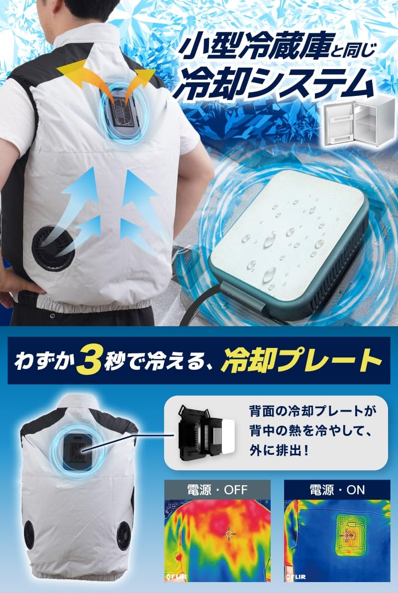 Amazon | [THANKO] 圧倒的に冷える「冷蔵服3」 TKCV24 (F, ネイビー 