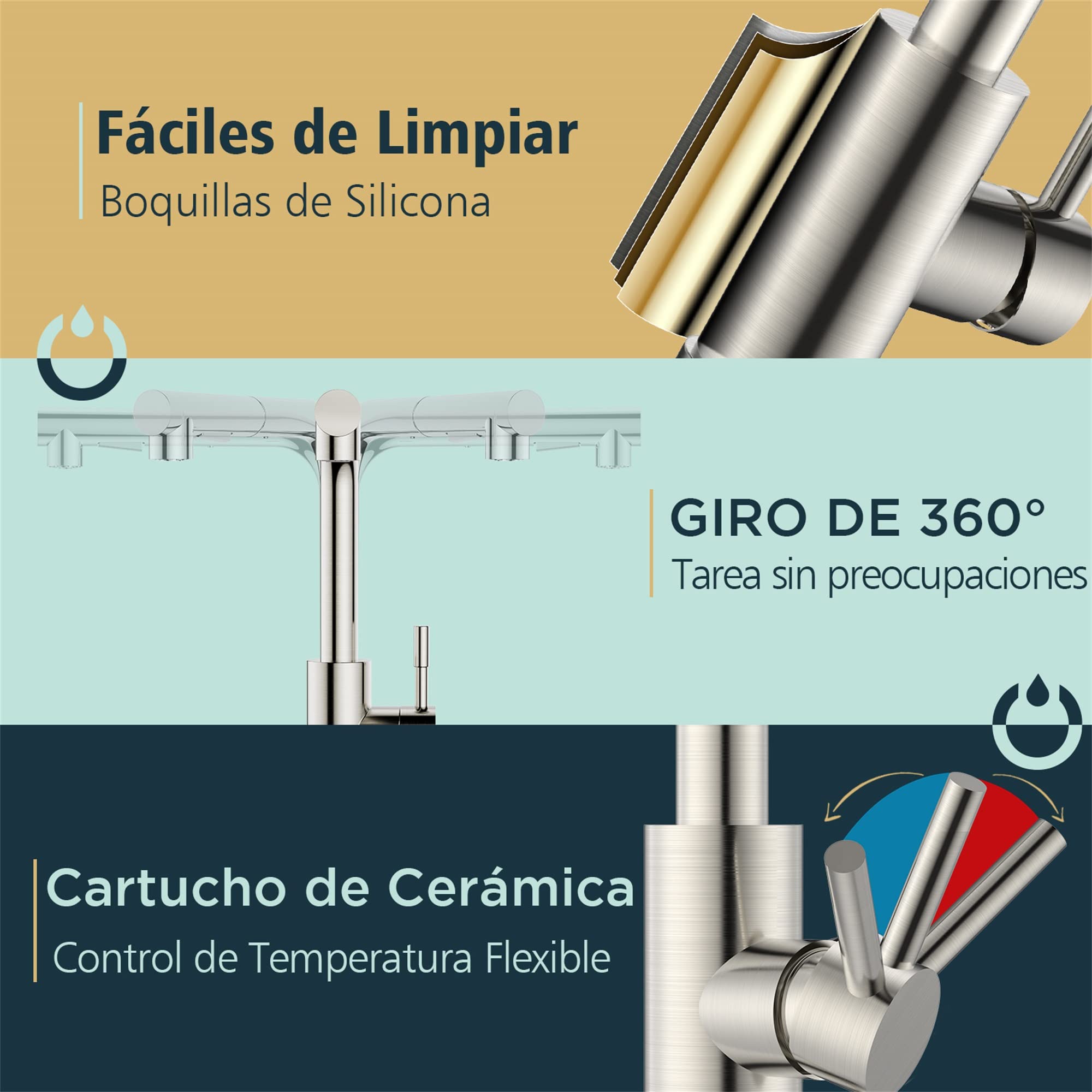 FORIOUS Grifo Cocina Extraible, Grifo Cocina Fregadero con Ducha de 2 Modos de Rociado Giratorio a 360° Torneira Cozinha Monomando, Acero Inoxidable