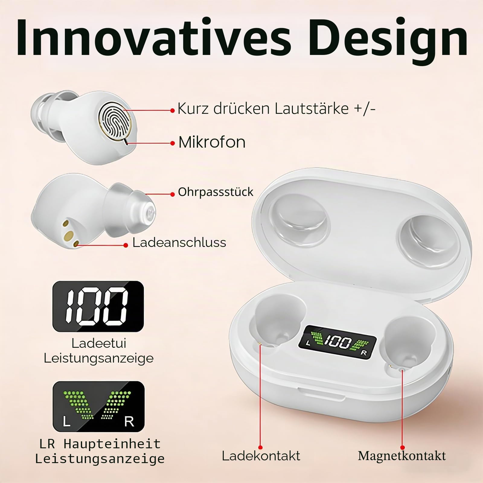 Wiederaufladbares Soundgerät für Senioren & Erwachsene, digitales Audiogerät mit 3,2 g leichtem In-Ear-Ohrhörer, Power on Anti-Heulen, Touch-Steuerung & LED-Ladehülle (Weiß)