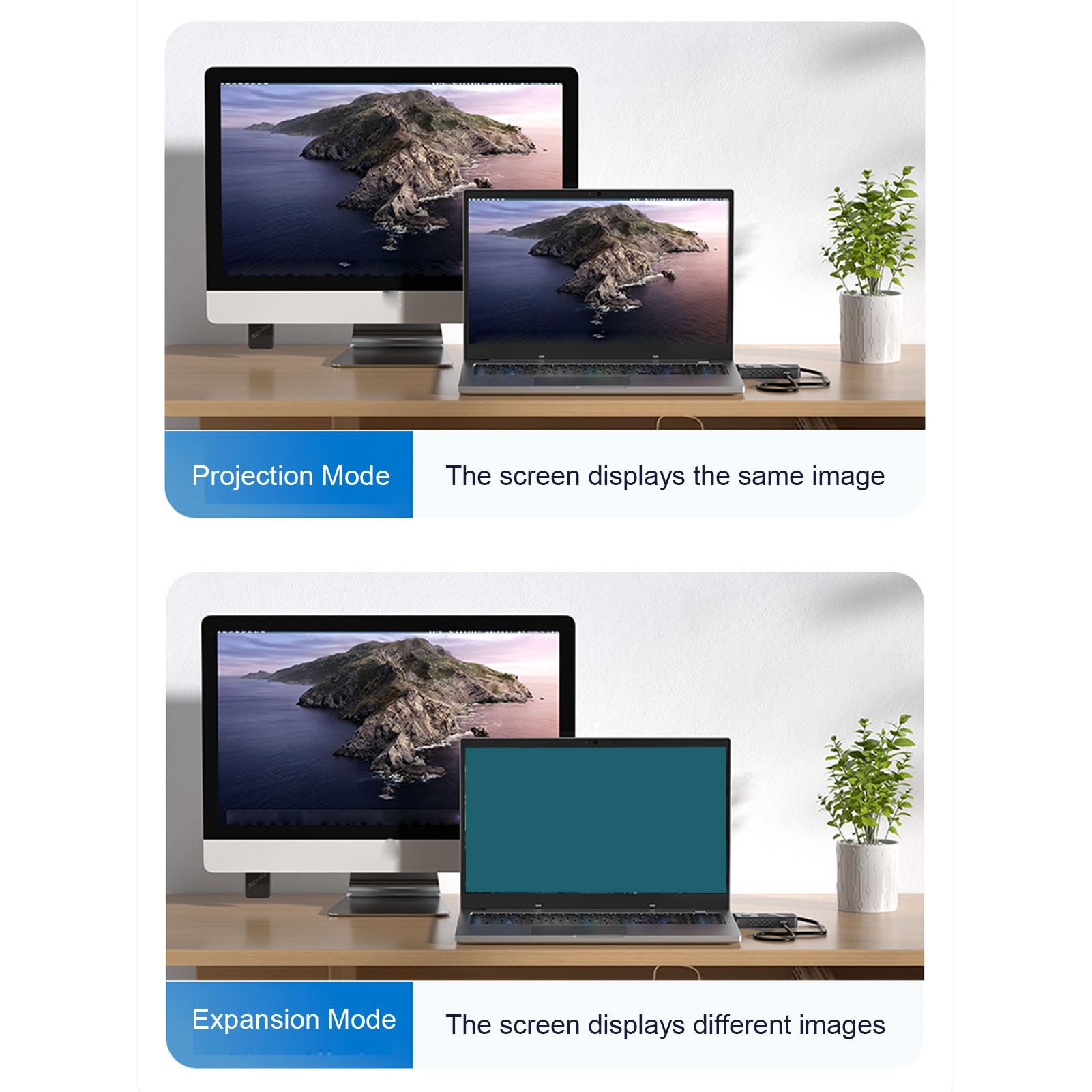 Tosuny Trasmettitore e Ricevitore HDMI Wireless USB C 50M, Decodifica 4K Uscita 1080P 60Hz, Adattatore Display Wireless 2.4/5G per lo Streaming di Video e Audio Al Monitor da Tele