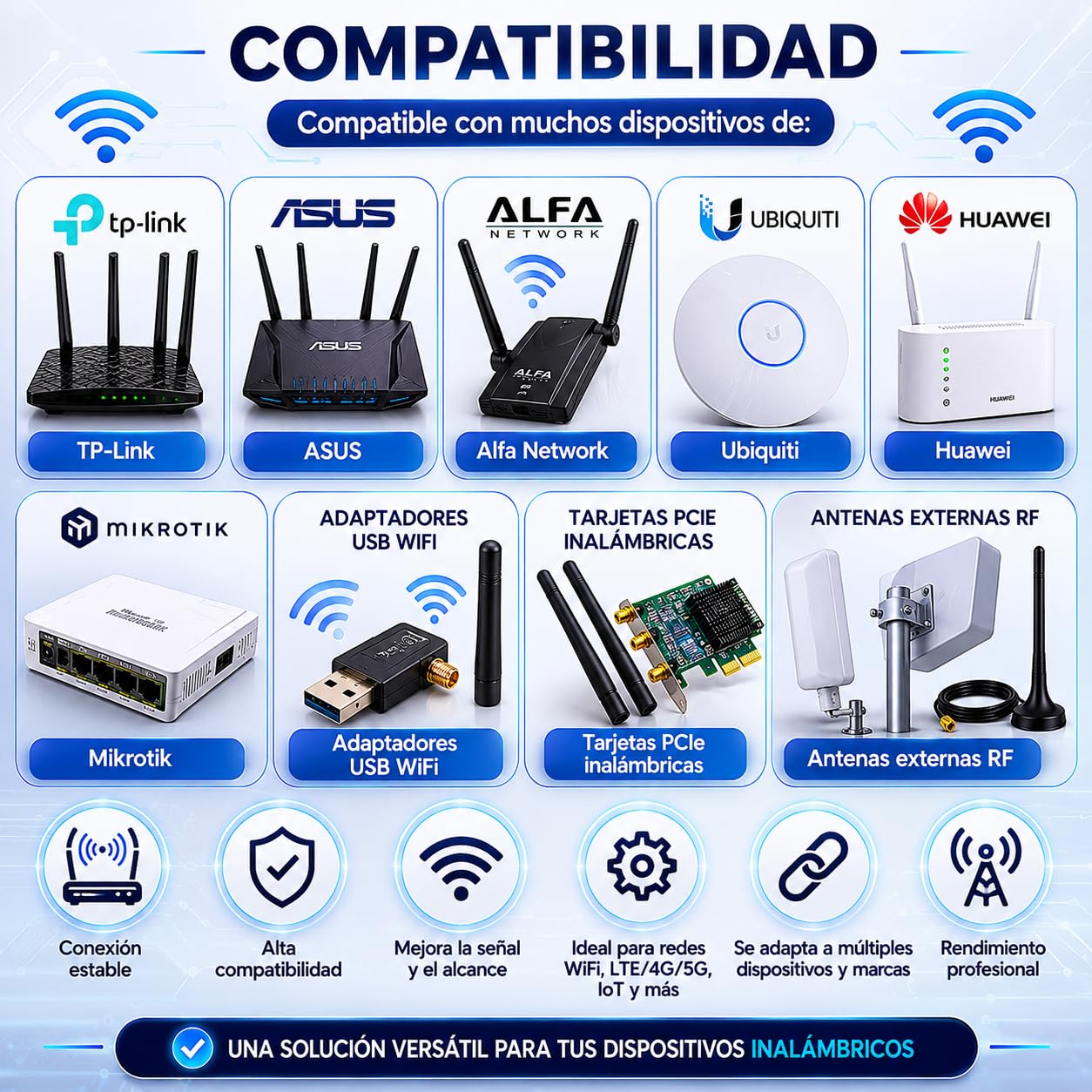 CABLEPELADO Cavo Antenna di Prolunga RP-SMA a SMA Maschio/Femmina - Bassa Perdita per WiFi, Scheda di Rete Wireless PCIE Mini PCI Express - 2 Metri