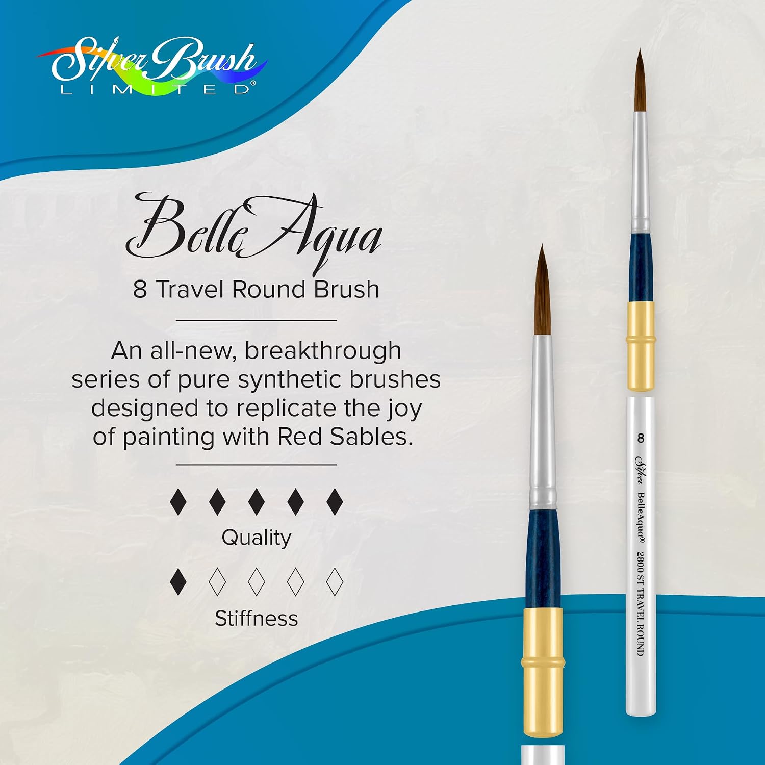 Silver Brush Limited 2800ST-8 BelleAqua Short Handle Round Travel Brush with Soft Red Sable Synthetic Bristles, Professional Artist Watercolor Round Brush also for Acrylic, Gouache, Ink, & Dye, Size 8