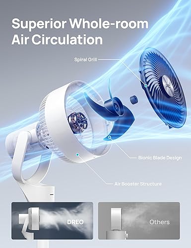 Miniatura 4 de Dreo Ventilador para dormitorio, ventilador oscilante de 80, silencioso de 25 dB, ventiladores de pedestal de 80 pies para oficina en casa, vertical