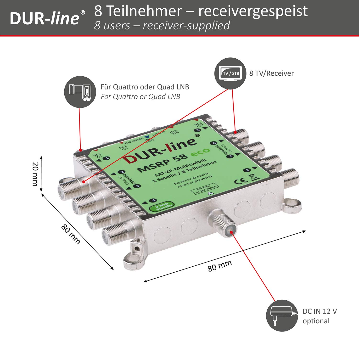 DUR-line MDA 90 Anthrazit - Digitale 8 Teilnehmer Satellitenschüssel Komplett-Anlage mit Premium Multischalter und LNB [Camping, Astra 19,2°, DVB-S/S2, Full HD, 4K, 3D]