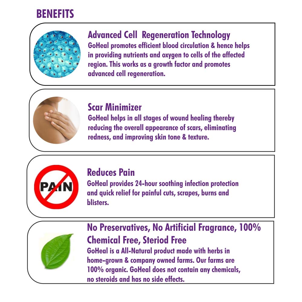 GoHeal The cream clinically proven and doctor approved to apply