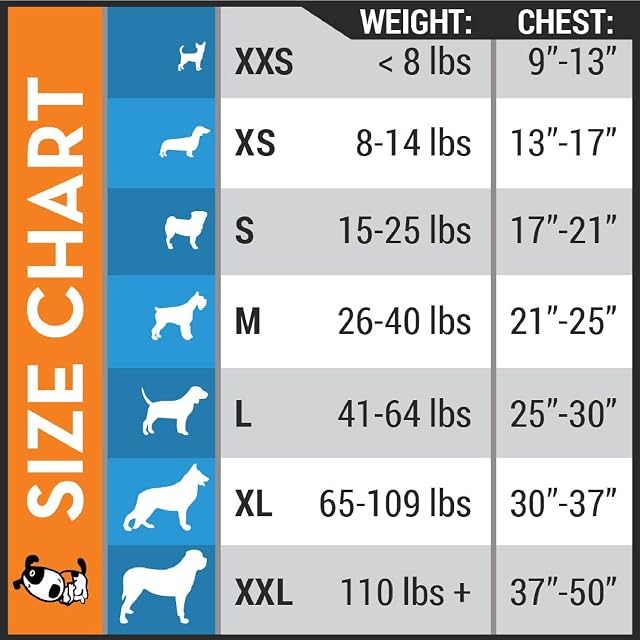 Foto 2 de 4 de Camiseta para Perros, de la Marca Thundershirt