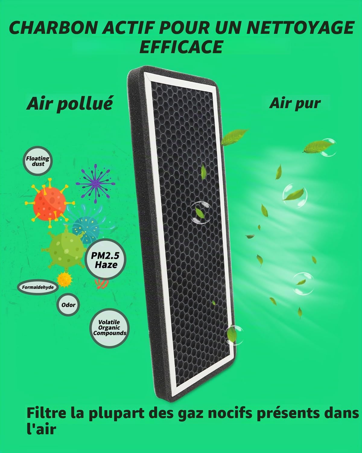 KKTR-CAR Lot de 4 filtres à air HEPA externes avec charbon actif - Mode de recirculation externe - Filtre à air de rechange pour Tesla Bio-Defense Modus (2019-2024)