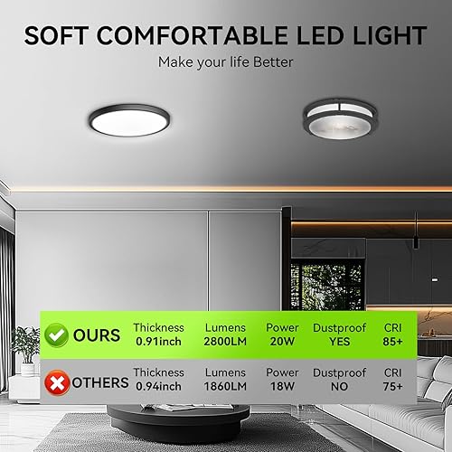 Miniatura 3 de MODERN Lámpara de Techo LED de Montaje al Ras, 9 pulgadas de Alto Brillo 2800lm, Luminaria de Techo LED Súper Delgada, Lámpara de Techo para