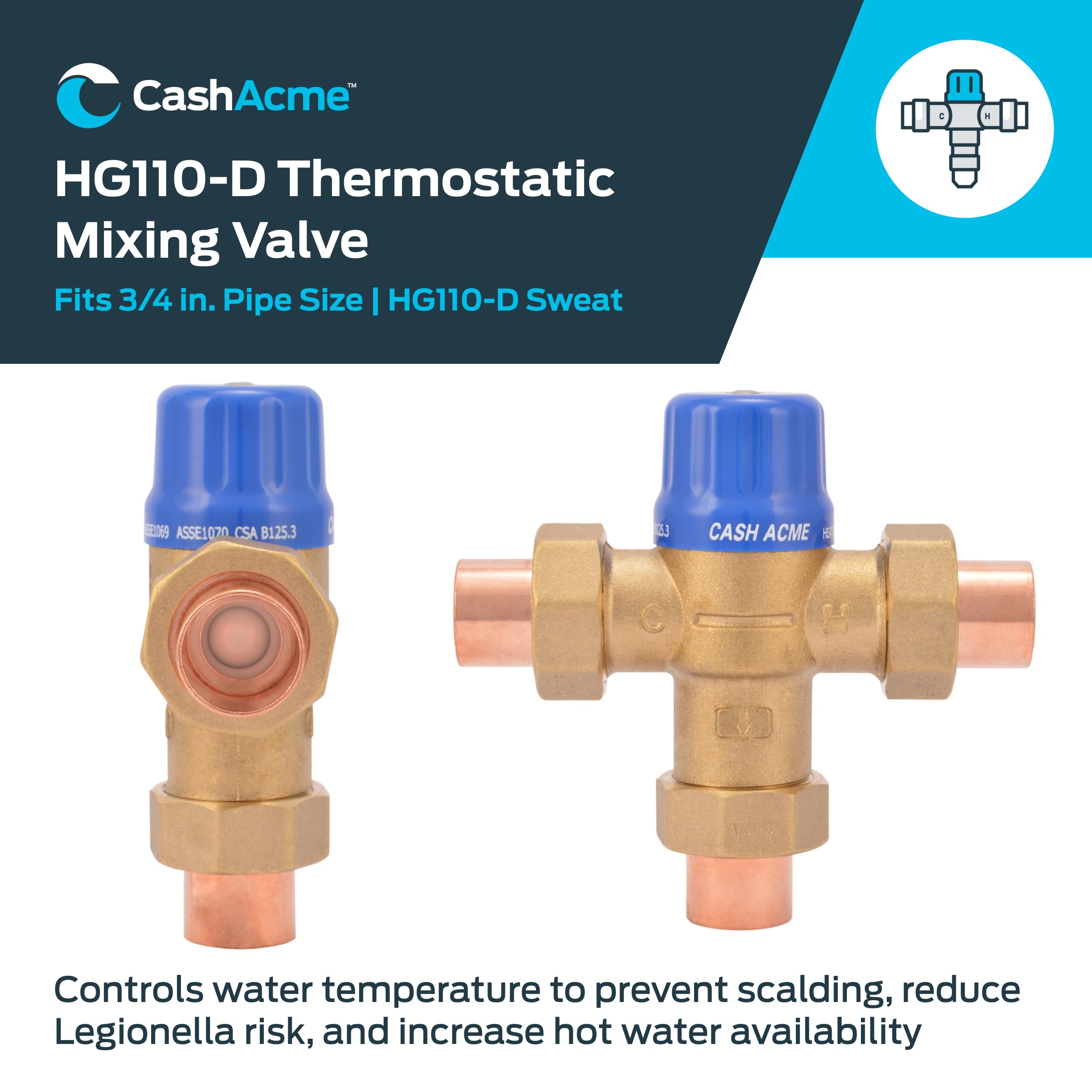 Cash Acme 24502 HG110-D - Connessioni antisudore e controlli integrati da 3/4"