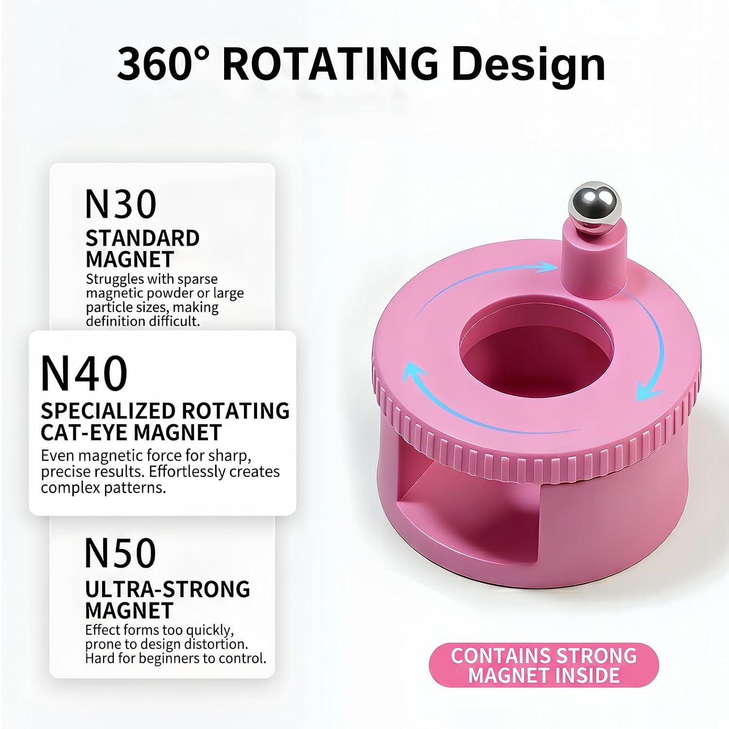 Cat Eye Nail Magnet Tool, Magnetic Nail Art Tool for Cat Eye Gel Polish Designs, 360° Rotating Nail Magnet for Star, Galaxy and Wave Effects, Professional Nail Art Magnet for Salon and DIY Manicure