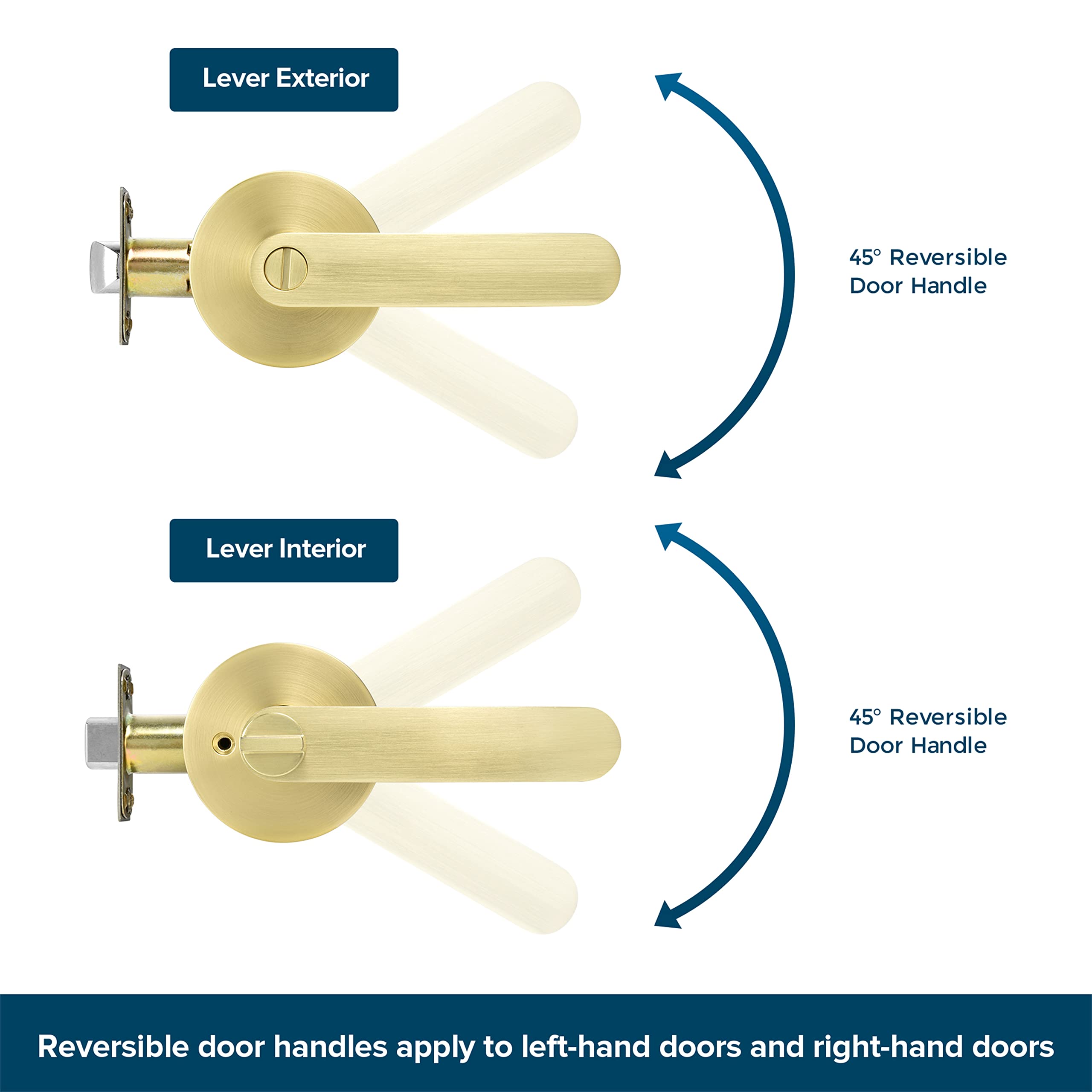 Keyless Door Lock - No Keys Needed -5 Keyless Door Lock - No Keys Needed -5