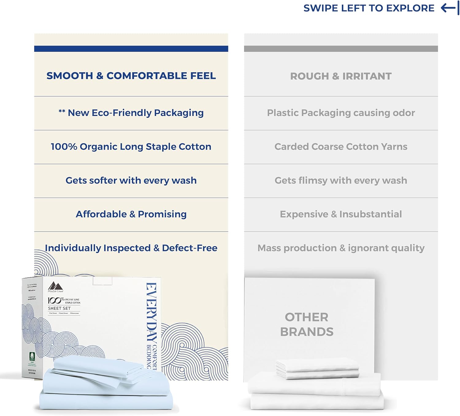 Mayfair Linen 100% Organic Cotton Sheets Twin XL Size - 3 PC Organic Cotton Percale Sheets Twin XL Set (Light Blue), Soft, Crisp, Cooling Bedsheets, 16" Deep Pocket Hotel Bedding - GOTS Certified - Image 2