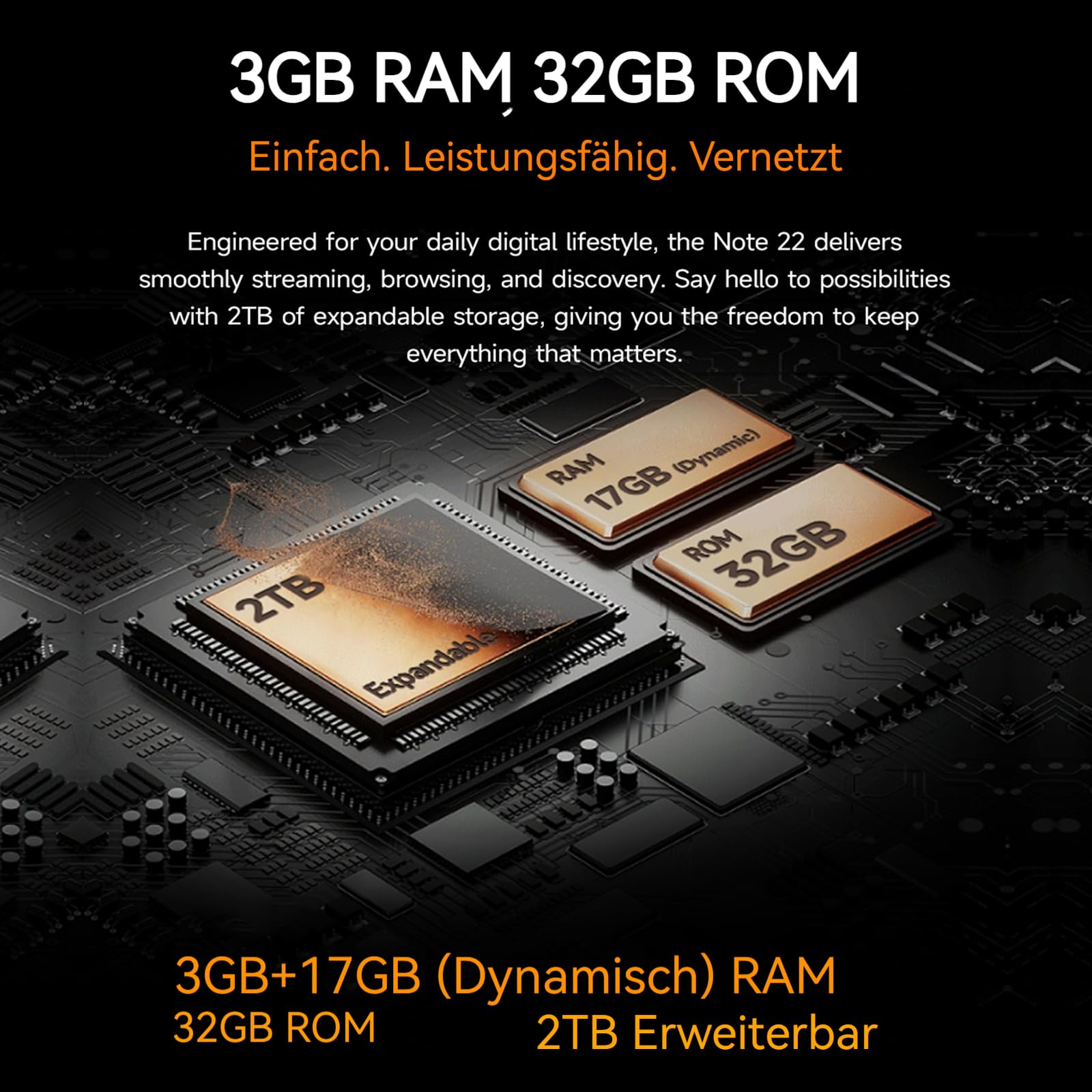 Note 22 Smartphone Ohne Vertrag, Android 16 Smartphones, 20GB+32GB/2TB Octa-Core, 5.0" Handy Günstig, 4G Dual SIM/Face ID/GPS/3 ahre Garantie, Schwarz