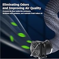 YOOPAI 3D Nyomtató Szűrő Ventilátor Készlet Füst és Szag Elszíváshoz, Csendes Kipufogó Rendszer Fekete 2