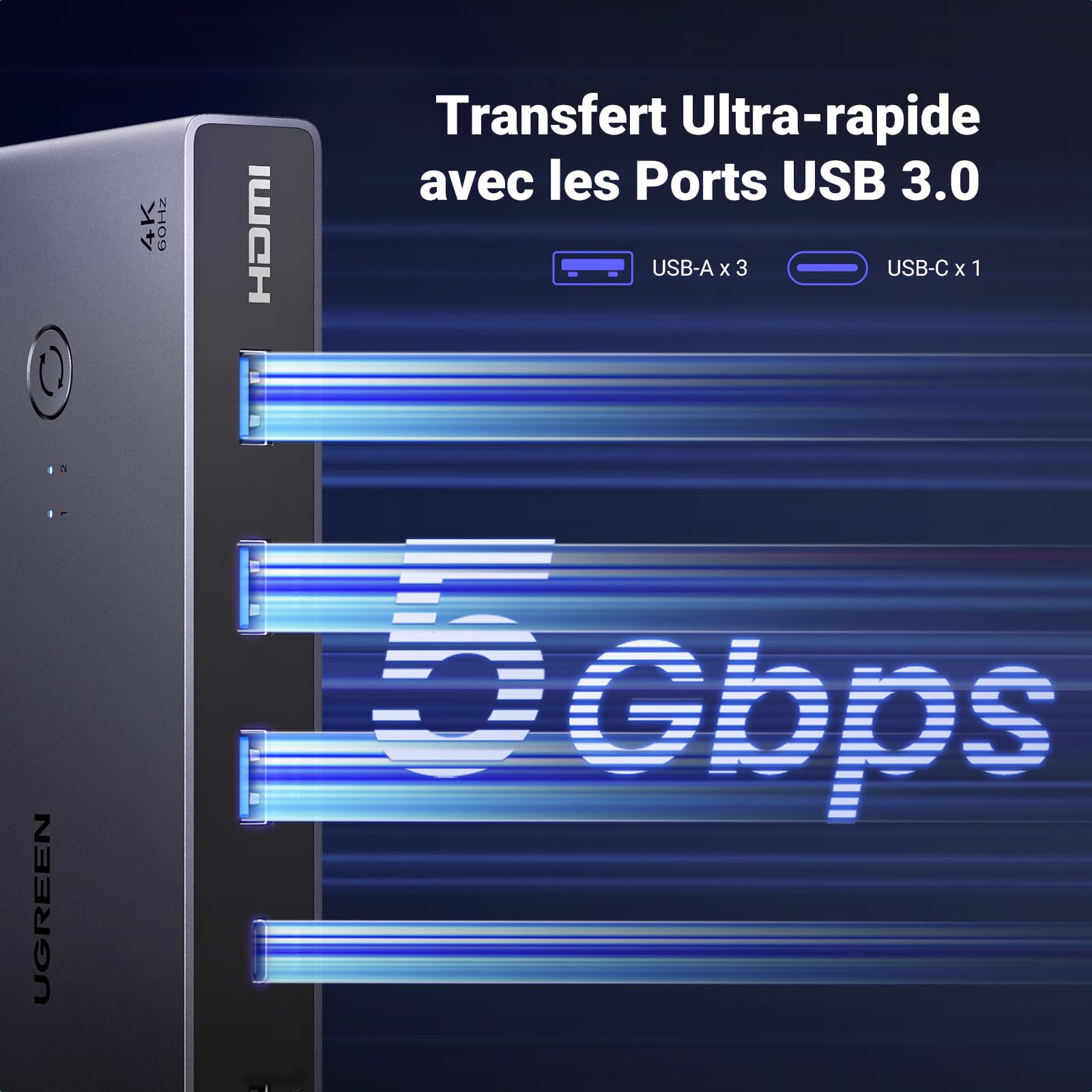 UGREEN KVM Switch HDMI2.0 Commutateur KVM DP 4K 60Hz 2 Entrées 2 Sories | 3 Ports USB A USB C 3.0 5Gbps PD 100W pour MacBook Pro Mac Mini M4 Clavier Souris Disque Dur avec Contrôleur de Bureau
