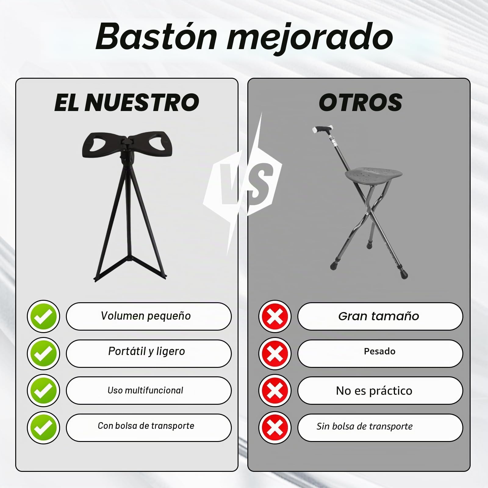 Silla de Paseo portátil, bastón Ajustable con Asiento, bastón portátil Ajustable, Asiento Plegable para bastón para Acampada, Senderismo y Viajes, Carga máxima 80 kg