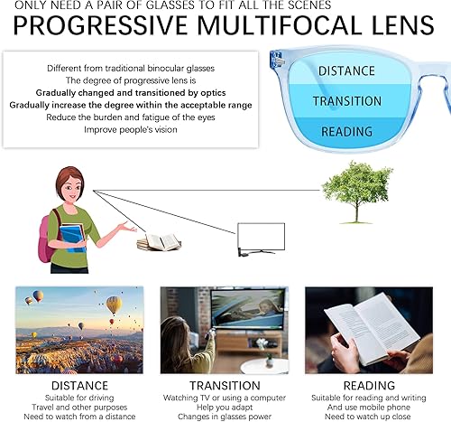 Miniatura 4 de Progressive - Gafas de lectura multienfoque para hombres y mujeres, paquete de 3 unidades, anti luz azul, fatiga ocular, calidad para lectores de