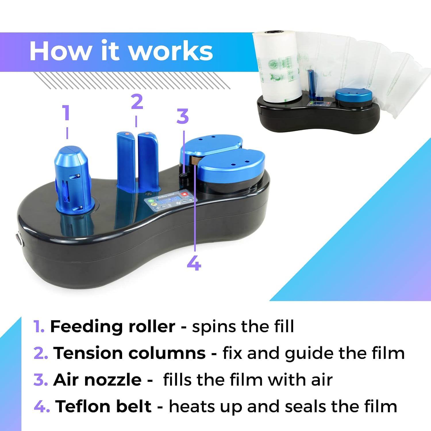 IDL Packaging AirWave-Nano Air Pillow Machine with up to 29 feet/min Operating Speed - Inflate Air Pillows for Packaging and Shipping - Air Cushion Wrap Maker with Quick Sealing