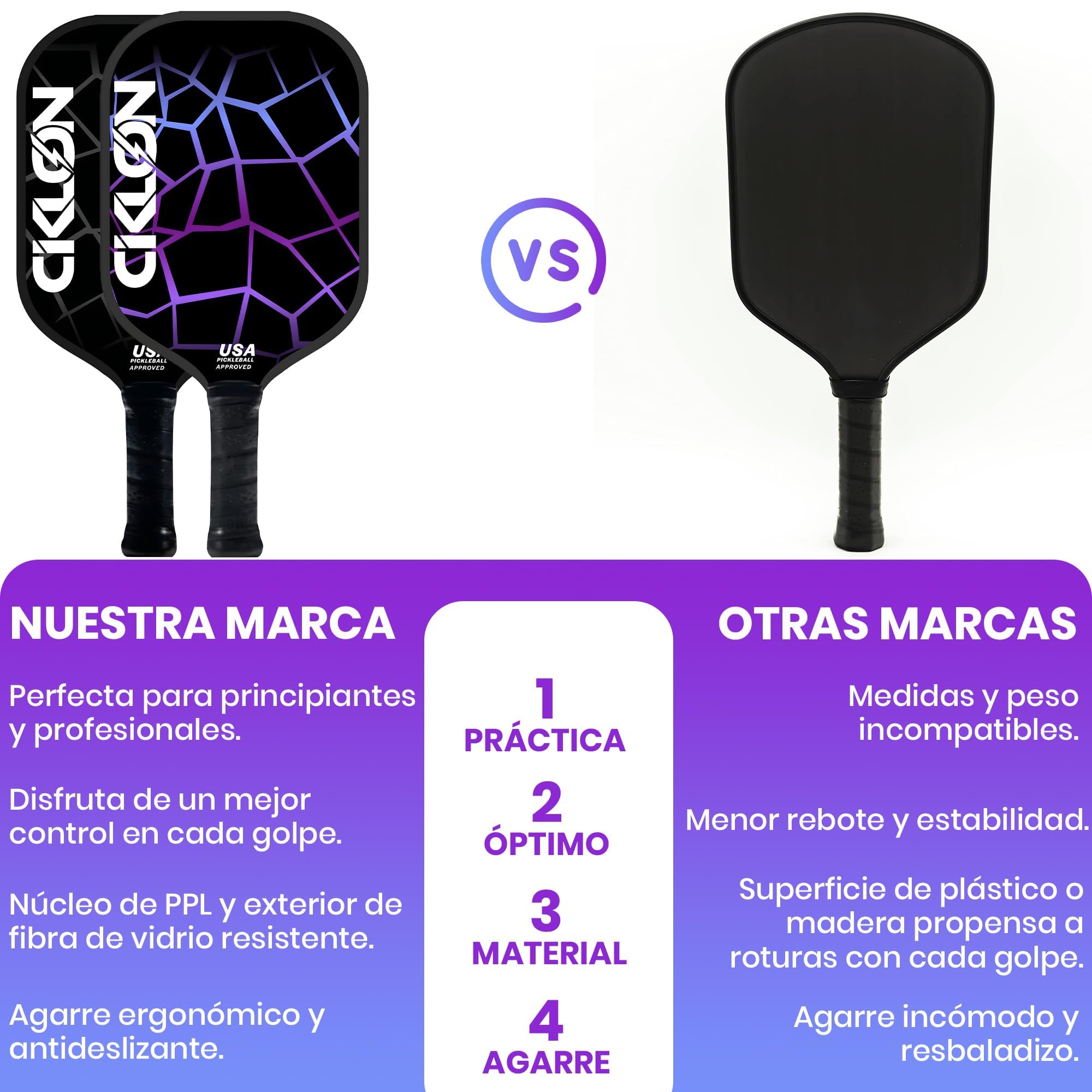 Ciklon | Palas de Pickleball | Juego de Paletas de Pickleball | Set de Raquetas Pickleball | Fibra de Vidrio y Núcleo de Nido de Abeja Polipropileno (PPL) | USAPA | Pack Esenciales