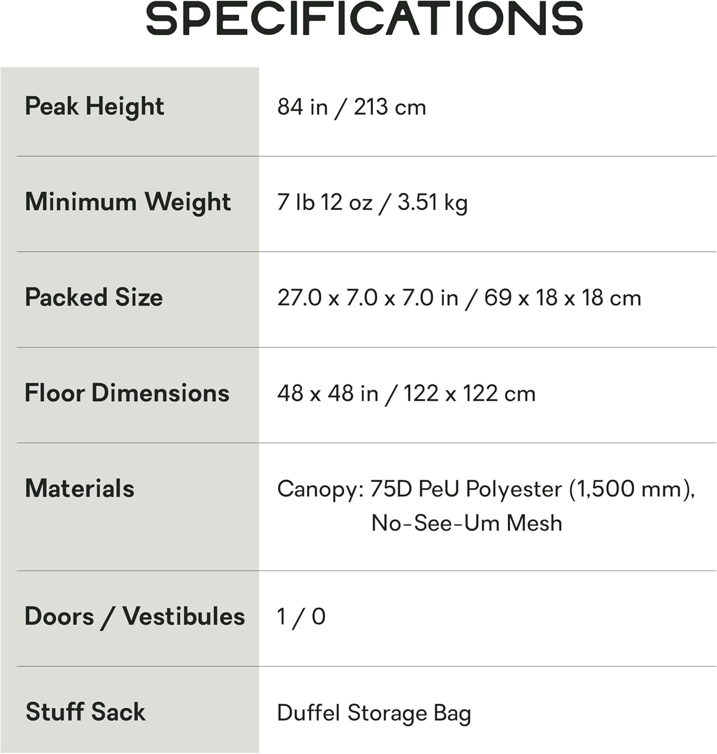 Table of specifications for the NEMO Heliopolis Privacy Shelter, including dimensions, weight, and materials.