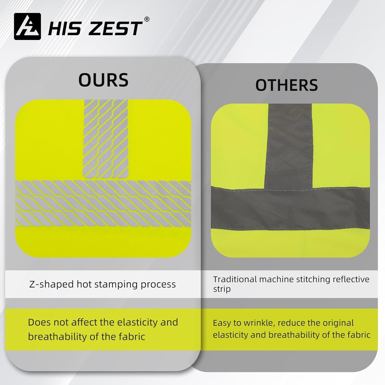 Hi Vis Safety Hoodie ANSI Class 3 Shirts High Visibility Long Sleeve Construction Pullover with Reflective Strips - Image 2