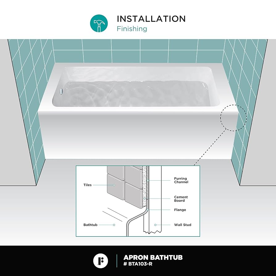 匿名配送　COREFIT Bath Combo Alphabath Smart Bidet Toilet with water Filter | 1000g MaP