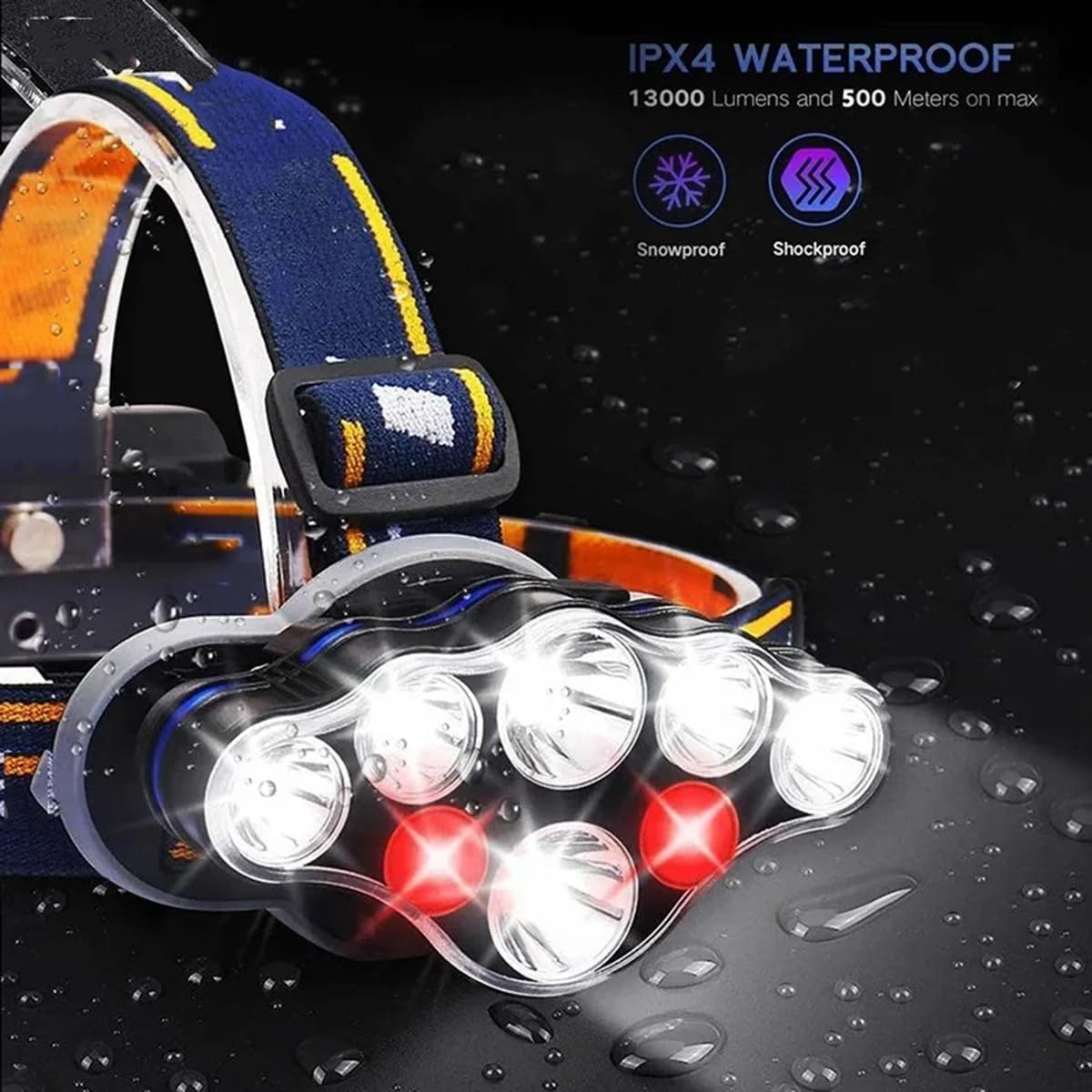 Powerful Headlamp LED Headlight 8 Modes Waterproof LED Head Lamp Head Flashlight Lantern for Outdoor Camping COB Working Light