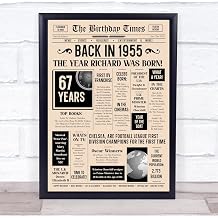 Fingerprint Designs 1955 Newspaper Any Age Any Year You Were Born Birthday Facts Gift Print | Gift For Milestone Birthday, Choice Of Framed Print, Canvas, Unframed Print, Keepsake