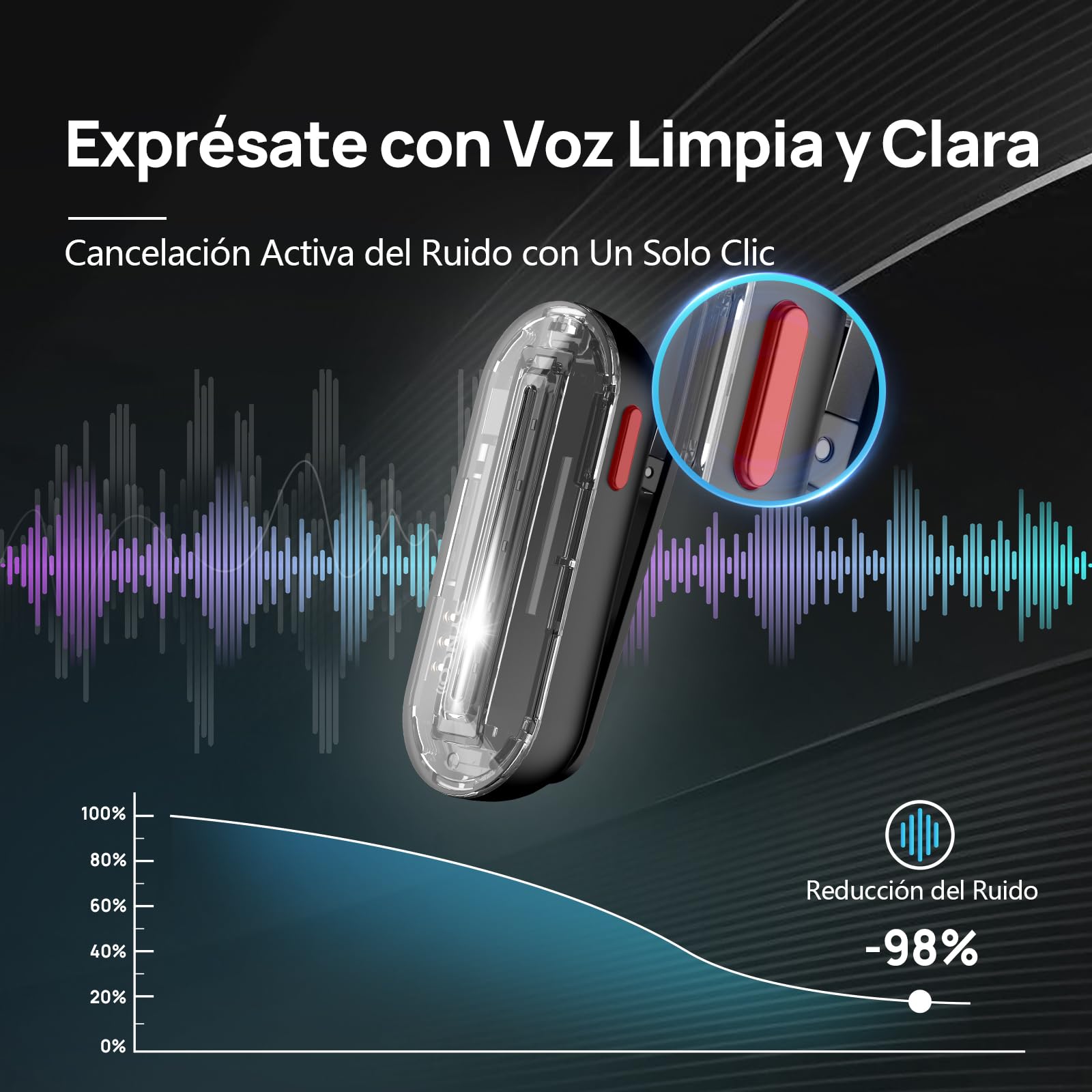 SYNCO Micrófono Inalámbrico Lavalier Tipo C, P2ST Micrófono de Solapa con Estuche de Carga Plug and Play para Móvil Tableta, Micrófono-Solapa-Inalámbrico-Smartphone