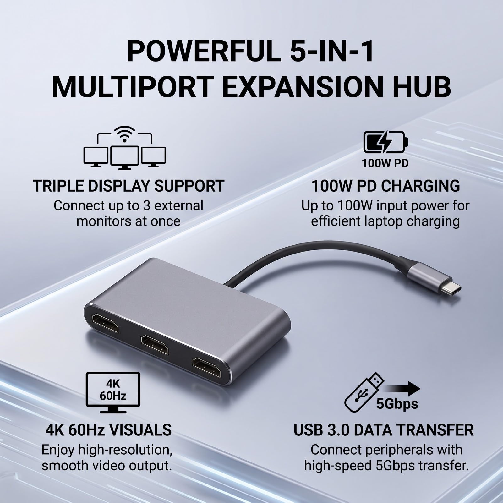 Jectse Hub USB C 5 in 1 Adattatore con Triplo Display 4K 60Hz