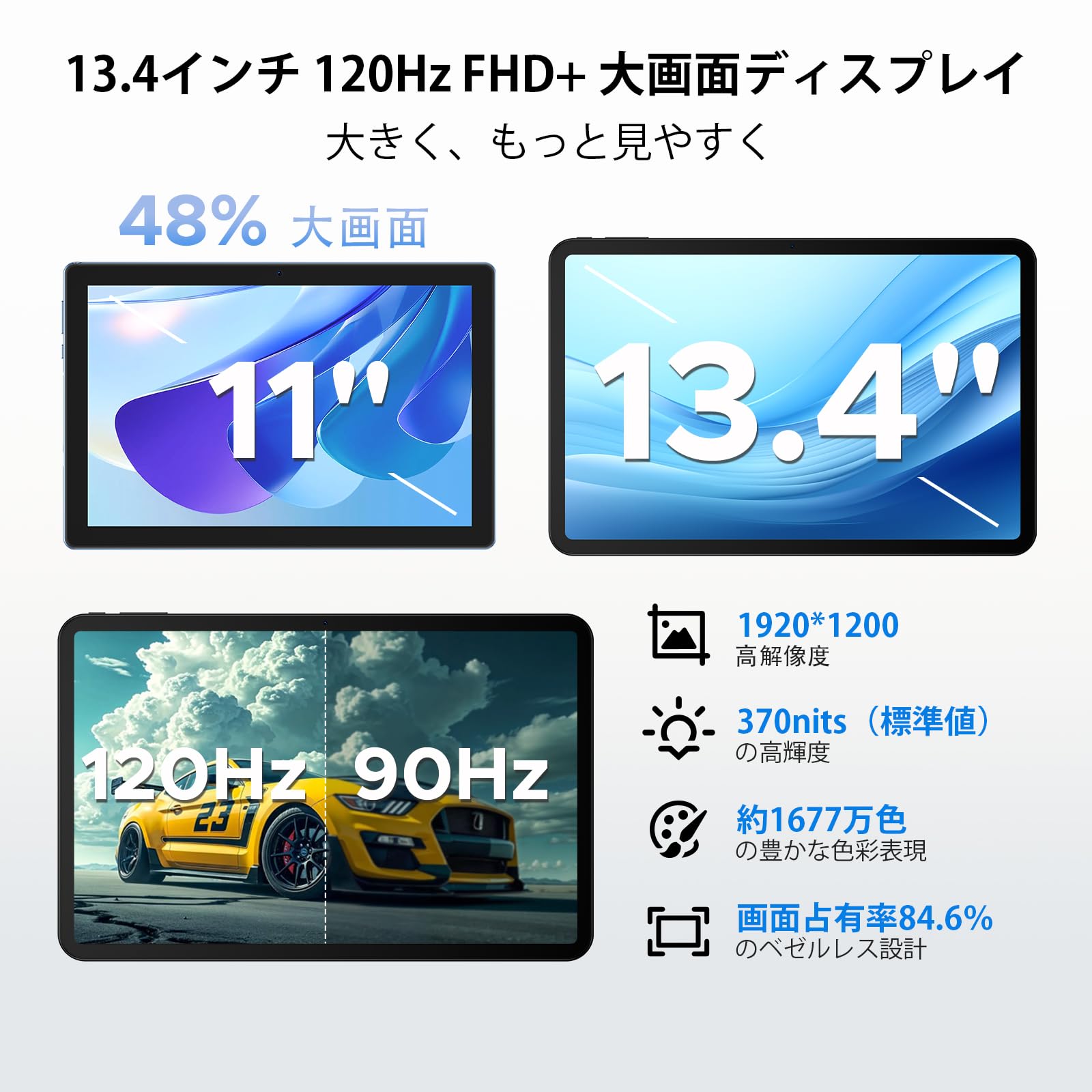 Amazon.co.jp: U13 Pro Android 16 タブレット 13.4インチ 2.4K大画面