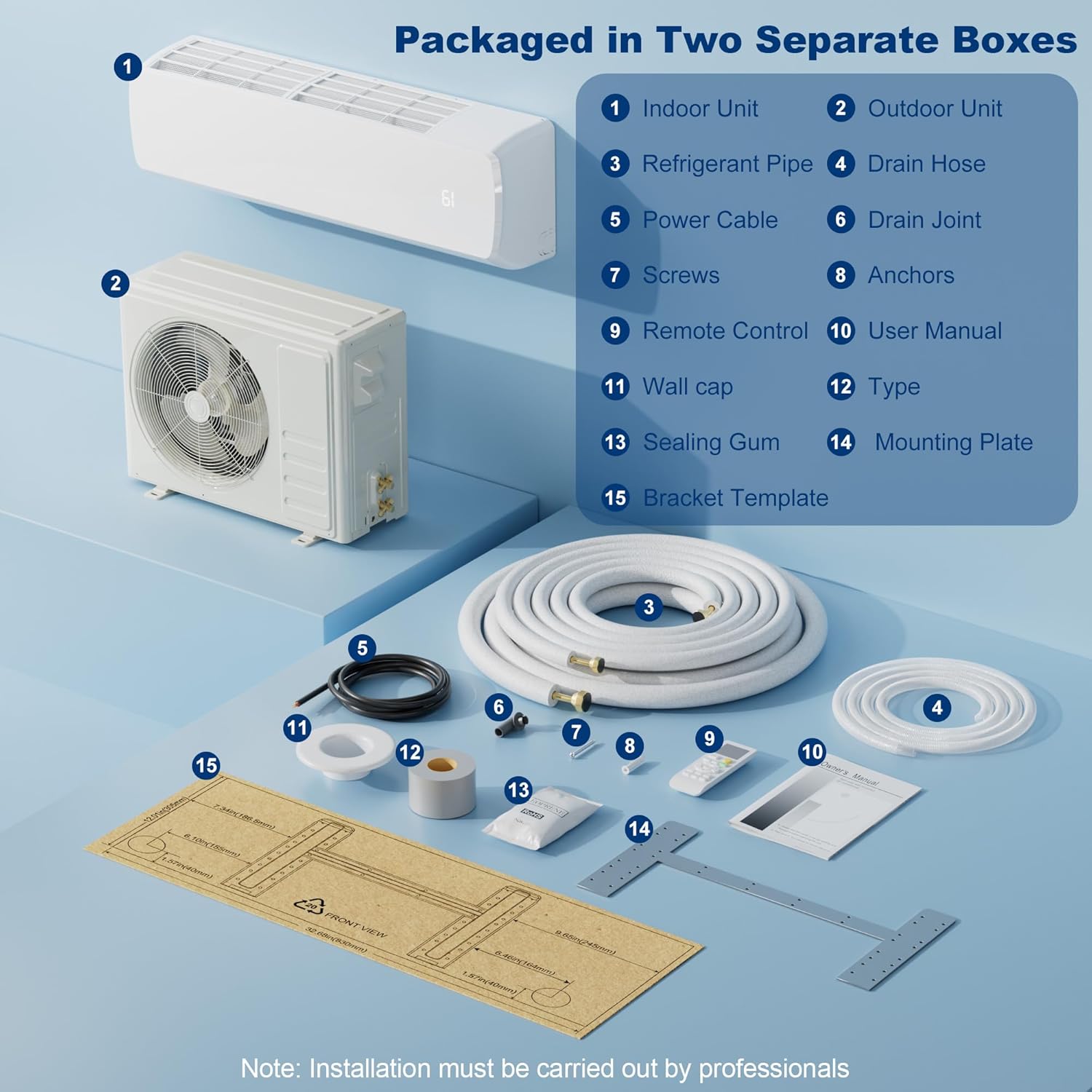 Diagram showing all components included in the Uthfy Mini Split AC/Heating System package.