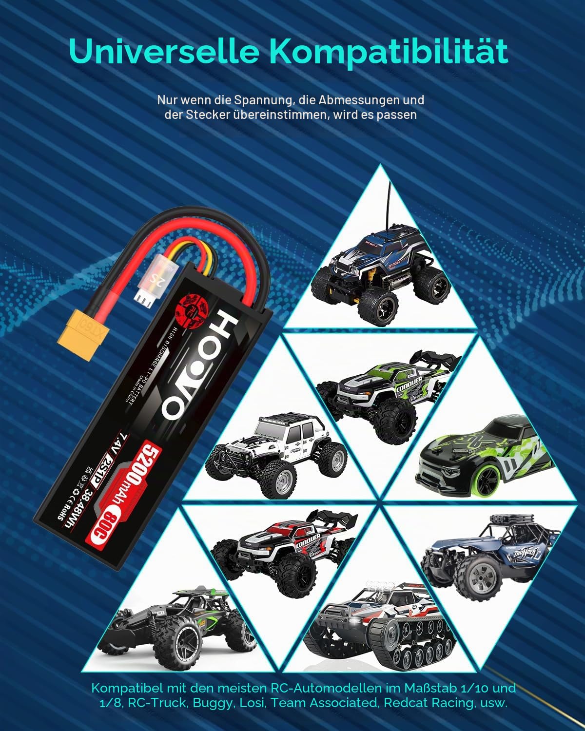 2S LiPo Akku 7,4V 5200mAh 80C RC Akkus Hartschalenkoffer mit XT60 Stecker Ersatzakku HOOVO für RC Car Truck Heli Flugzeug Rock Crawler Flugzeug Hubschrauber Truck Boot (2PCS)