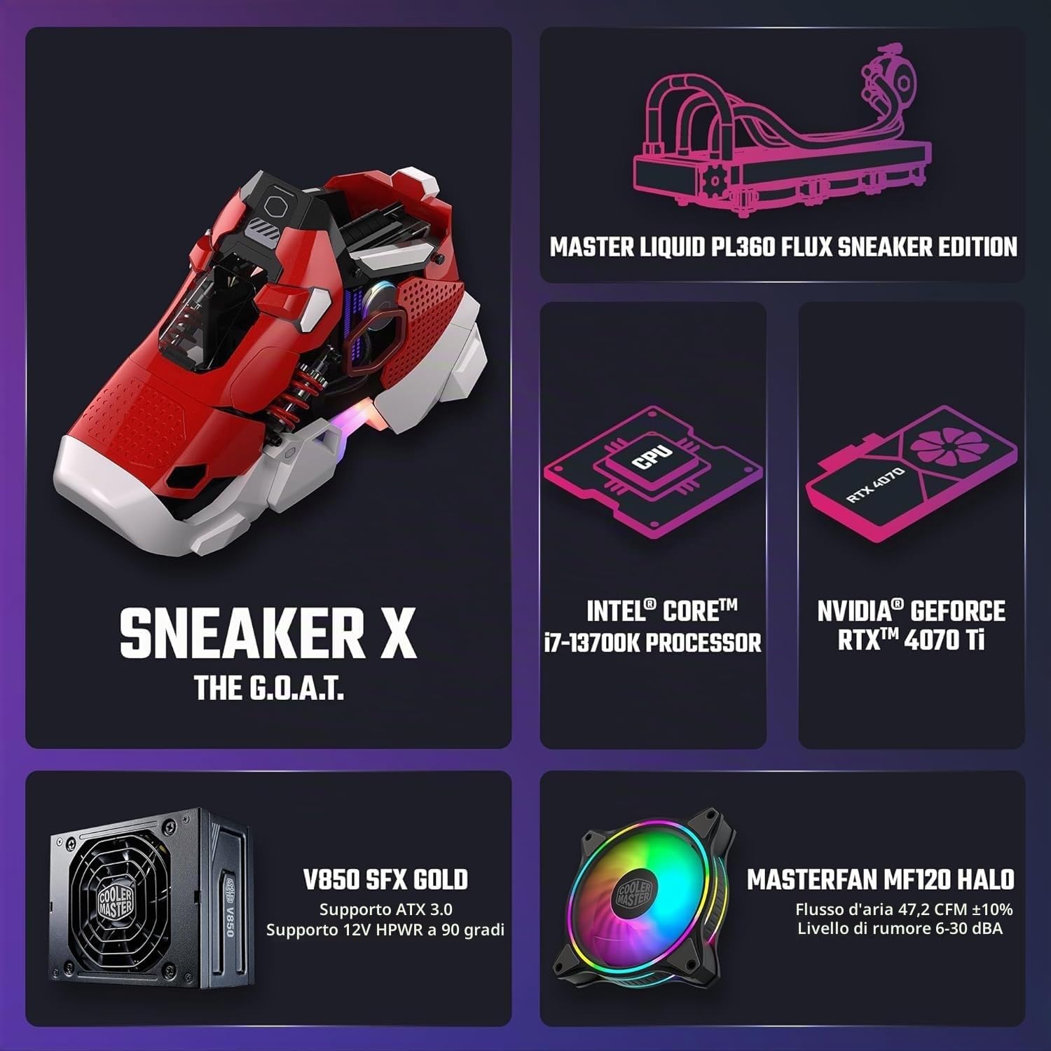 Cooler Master CPT KIT Sneaker-X PC Case