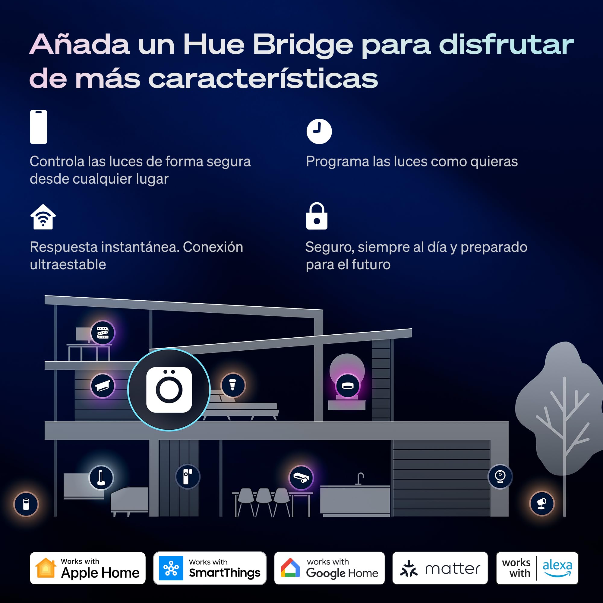 Philips Hue Bombilla LED inteligente E14 Vela, B39, 1 Ud, White and Color Ambiance, Luz de Espectro Completo 1000 K-20000 K, 500 lm, Regulación Ultrabaja, Chromasync, Alexa, Google Home, Apple Home